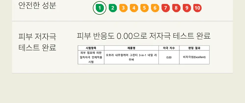 [NEW] 오호라 그린티 3-in-1 네일 리무버 50ml 상세페이지 9